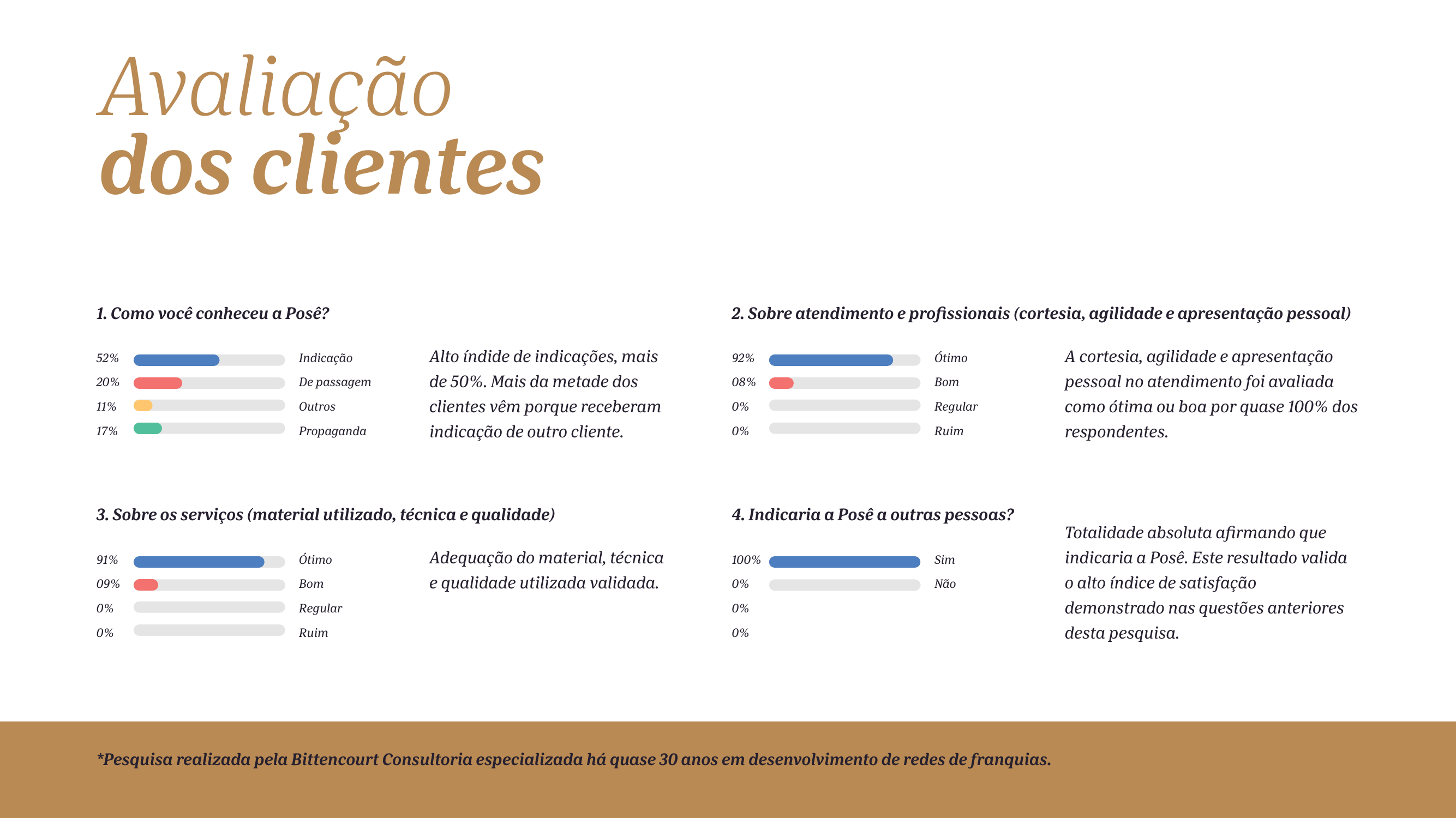 Apresentação da Franquia - Página 15