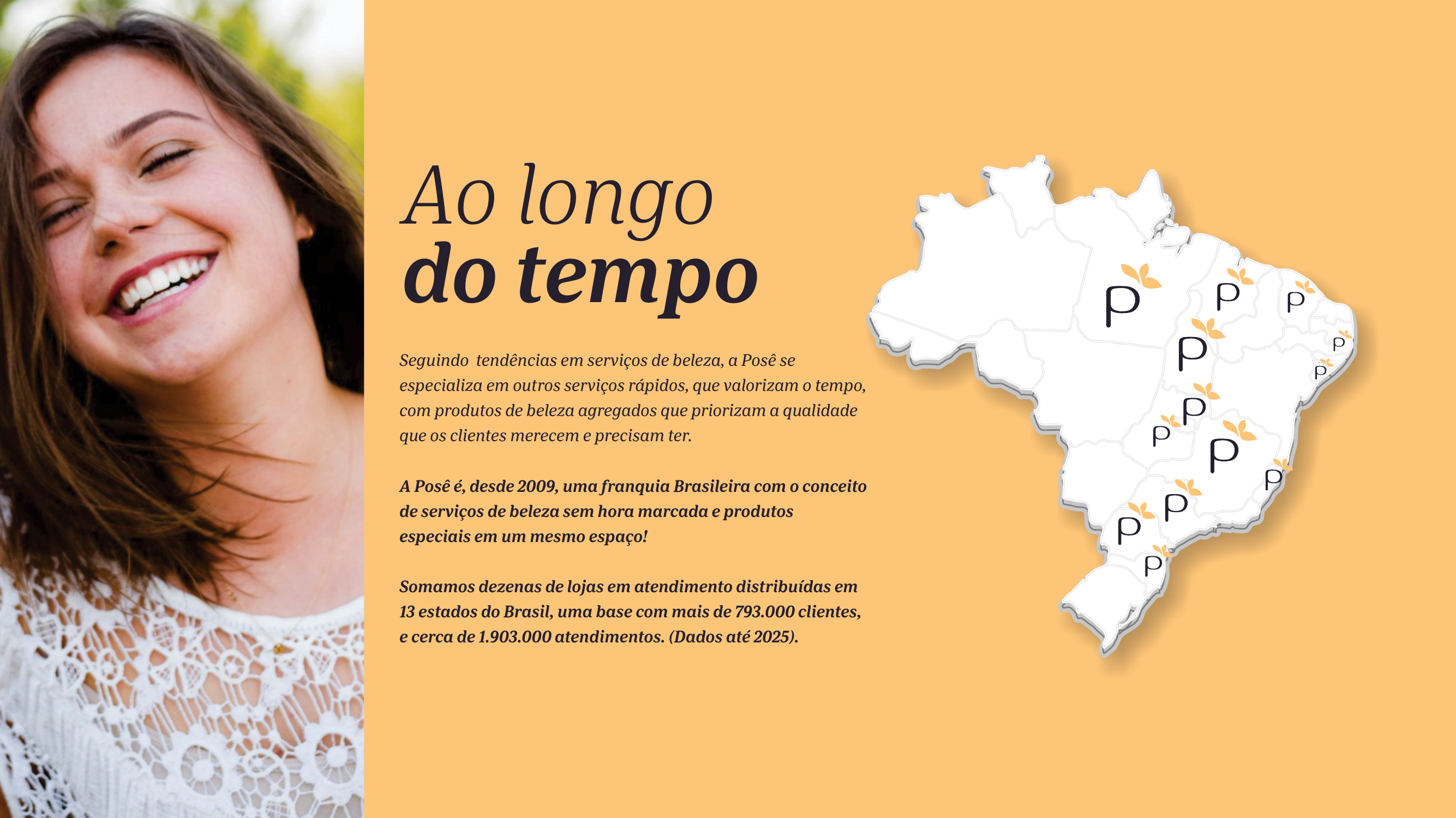 Apresentação da Franquia - Página 6