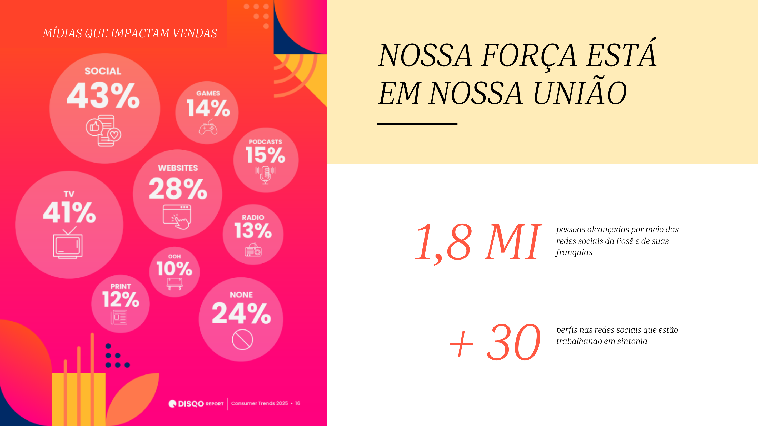 Projeto de Relacionamento - Página 07